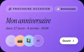 The next occasion in Khadoo: my birthday in 26 days, 4 wishes, €650