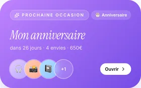 The next occasion in Khadoo: my birthday in 26 days, 4 wishes, €650
